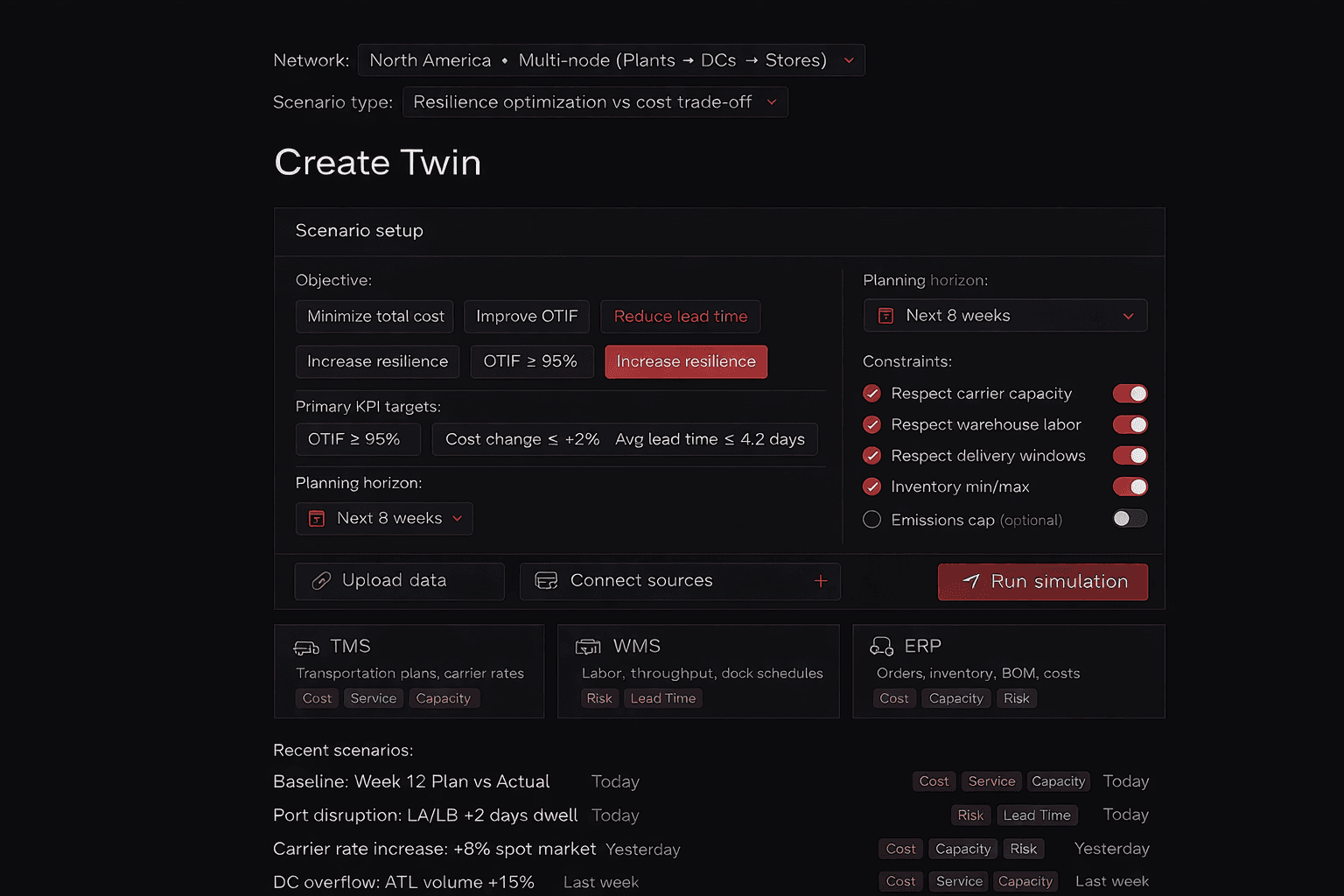 Crear digital twin scenario setup interface